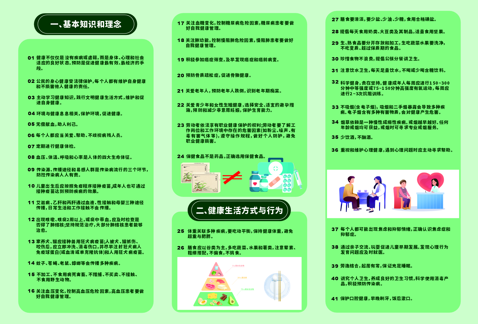 健康素养66条折页2.jpg