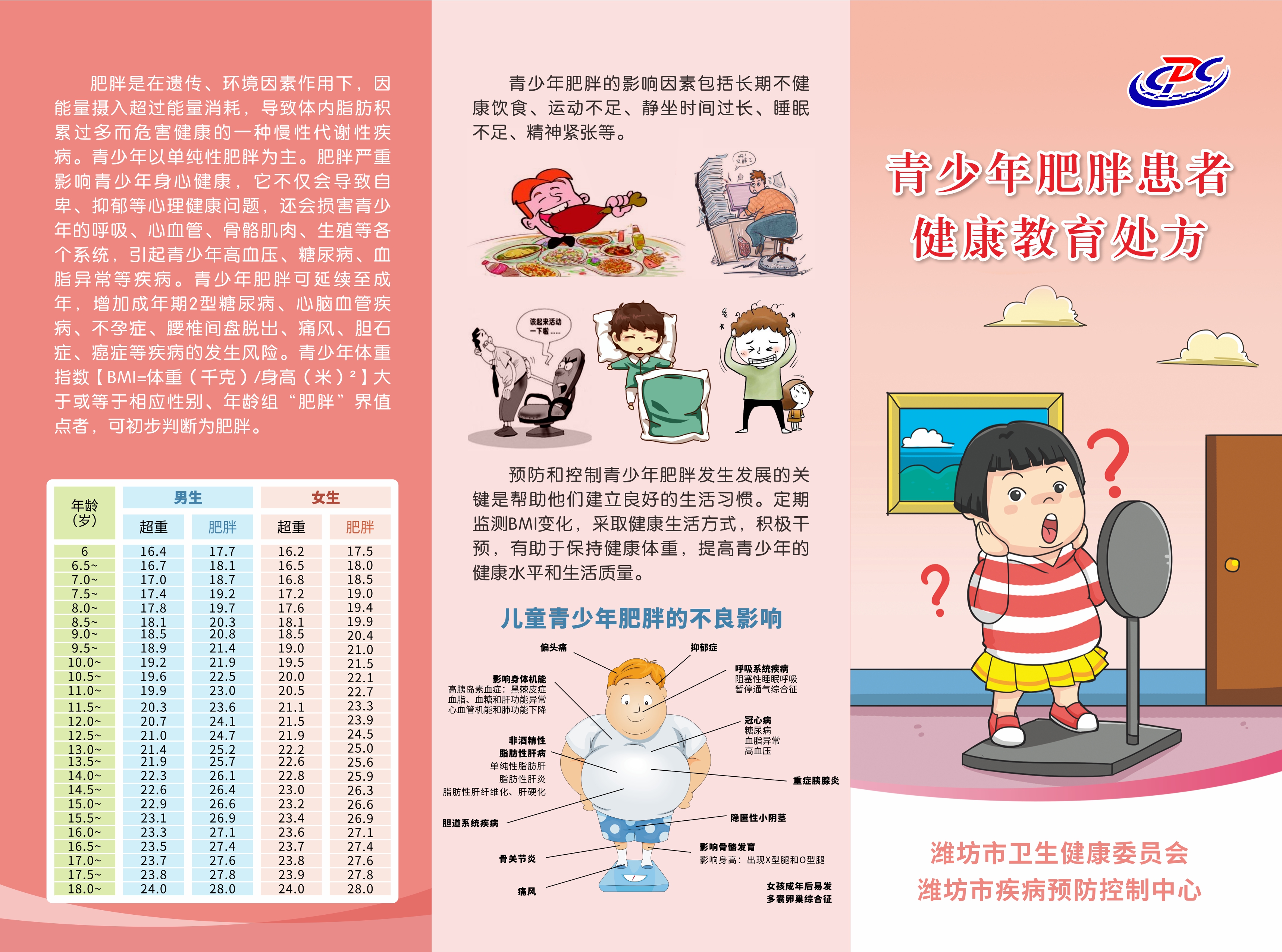 潍坊市疾病预防控制中心+陈婕+图文类（折页）+青少年肥胖患者健康教育处方1.jpg