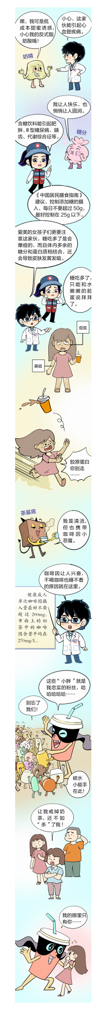 济南市疾病预防控制中心+吴虹+图文+奶茶一杯，快乐起飞？我劝你少喝，原因是……3 (2)_00.png